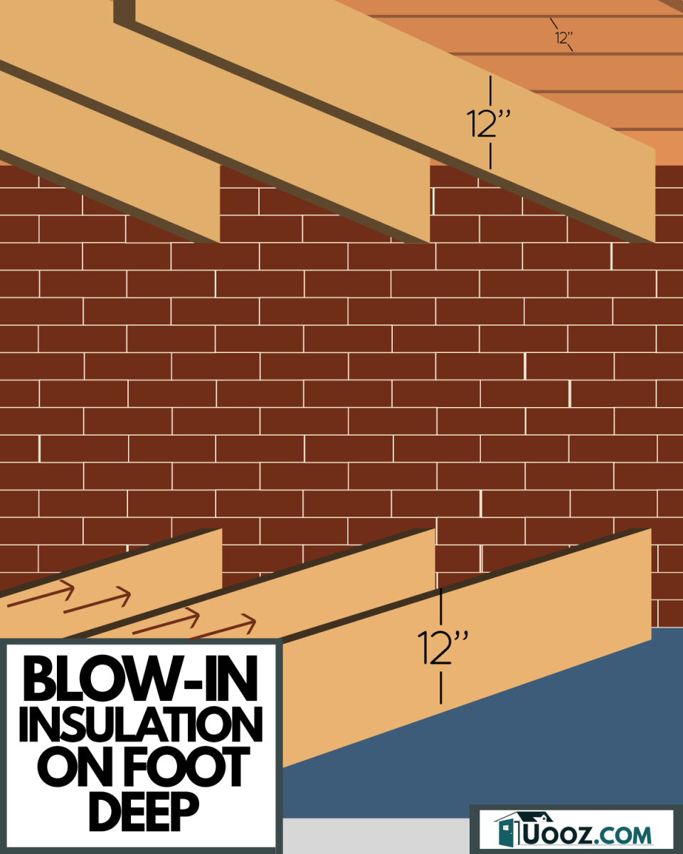 Blow-in insulation on dry wall