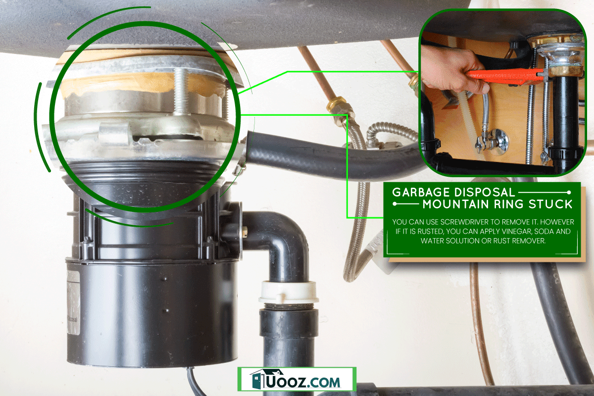 Under the sink garbage disposal unit, Garbage Disposal Mounting Ring Stuck - What To Do?