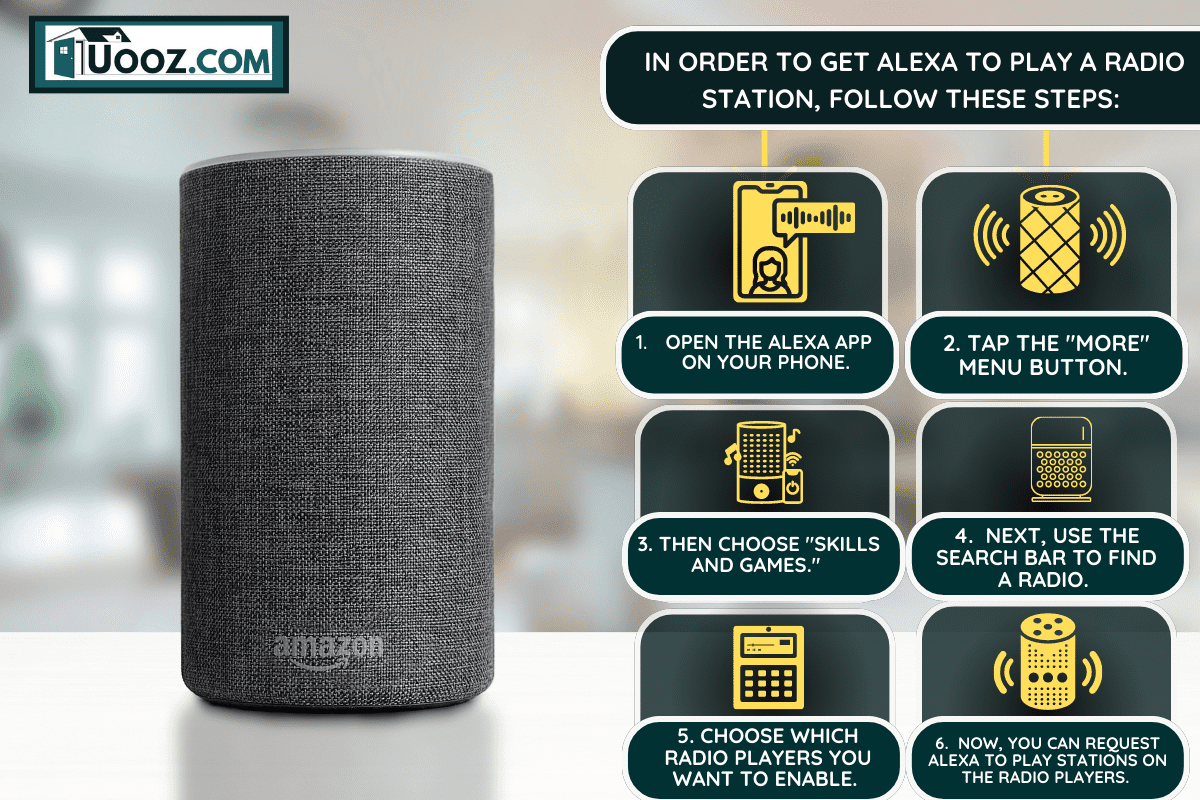 Amazon Echo Smart Home Alexa Voice Service in a kitchen on October 25, 2018 in Barcelona. - Can Alexa Play The Radio? [And How To]