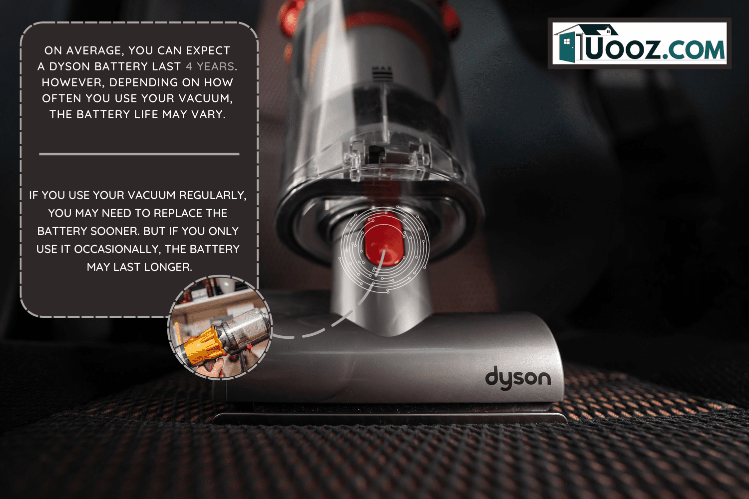 Close up of the Mini motorhead of Dyson Cyclone V10 Fluffy vacuum cleaner on car seats with car interior background. - How Long Does A Dyson Battery Last