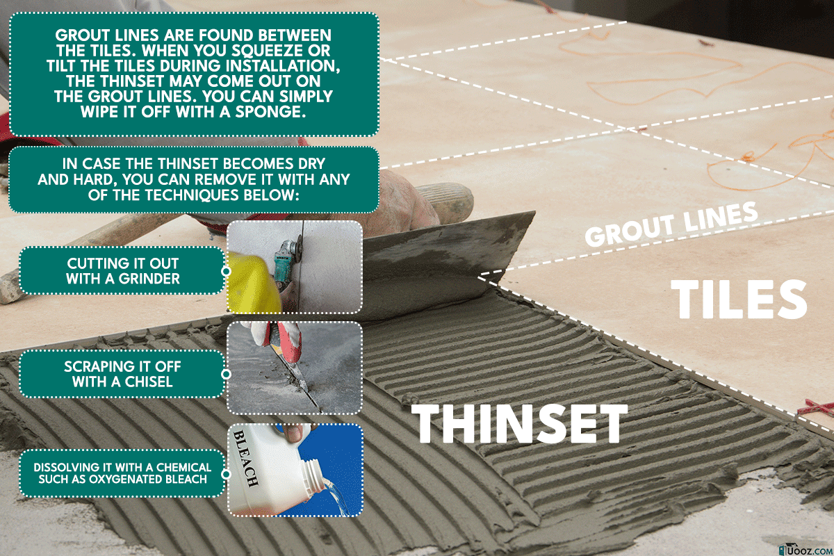 Handyman laying tile with level, How To Get Thinset Out Of Grout Lines