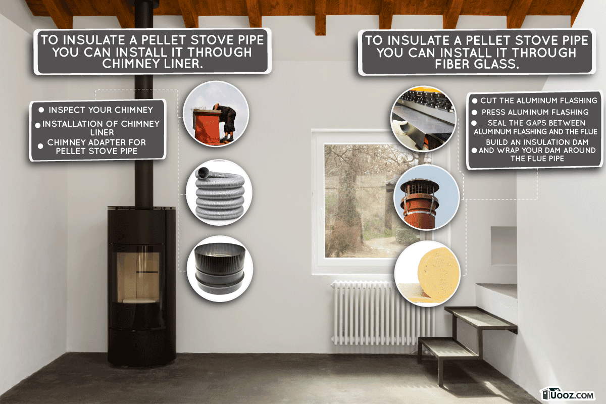 Modern loft interior, nobody inside with pellet stove installed, How To Insulate Around Pellet Stove Pipe