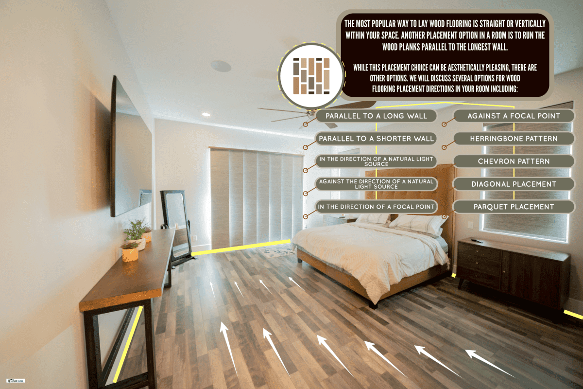 Laminated flooring of a bedroom with beige painted walls and matching white beddings, Which Way Should Wood Flooring Run In A Bedroom?
