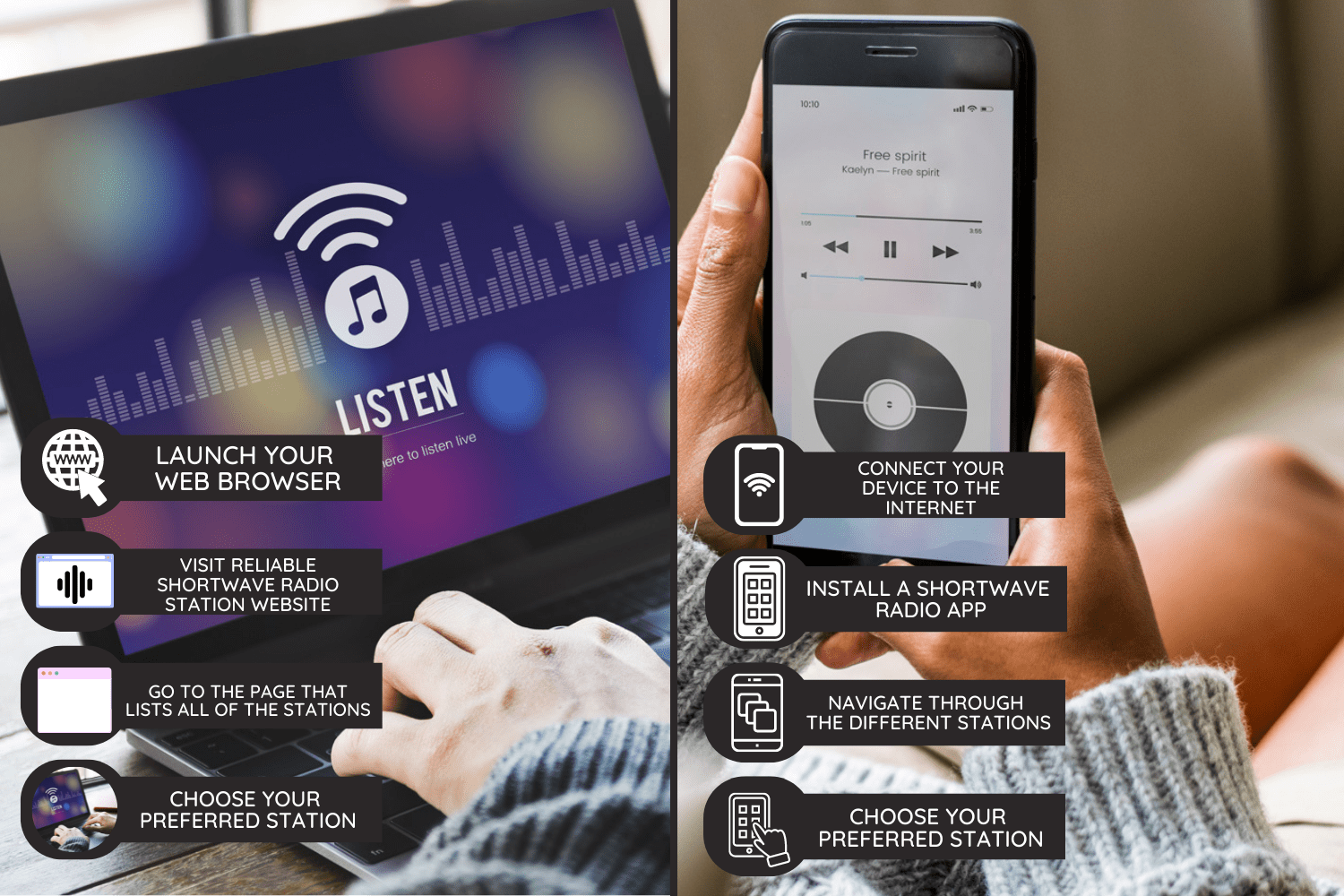 Listen Listening Music Radio Entertainment Concept - How To Listen To Shortwave Radio [Inc. Online Or On Iphone]