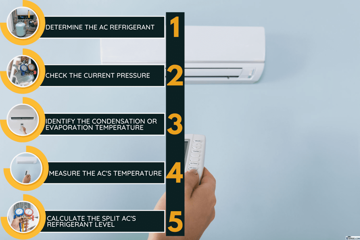 Hand holding the remote control of newly installed white air conditioner, How To Check Refrigerant Level In A Split AC [Step By Step Guide]