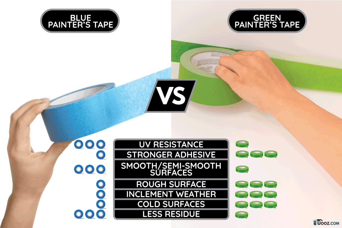 comparison between blue and green painters tape. Blue Vs Green Painter's Tape What Are The Differences